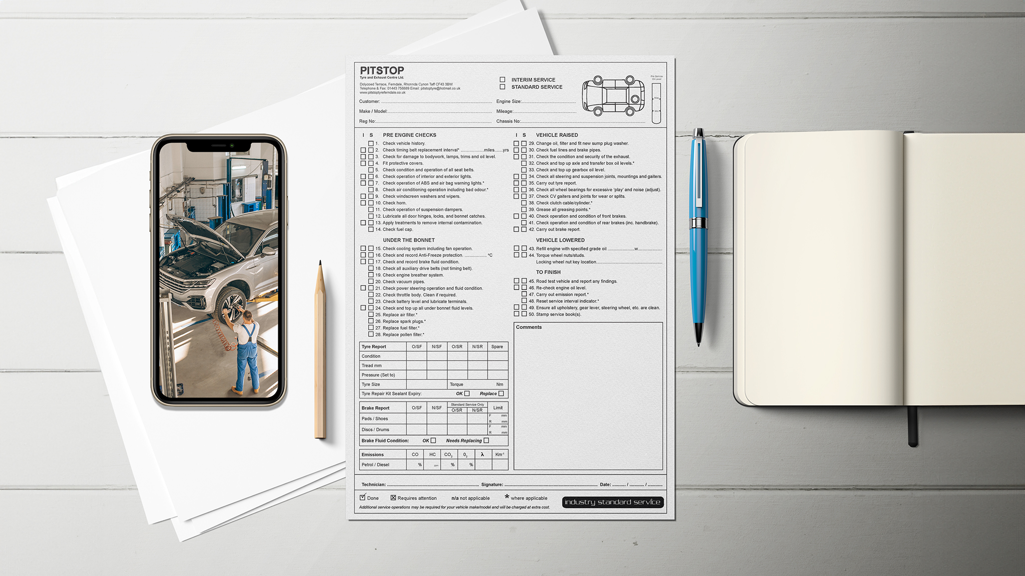 NCR Pads